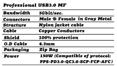gilbord pro usb3.0 καλώδιο αρσενικό τεχνικές προδιαγραφές